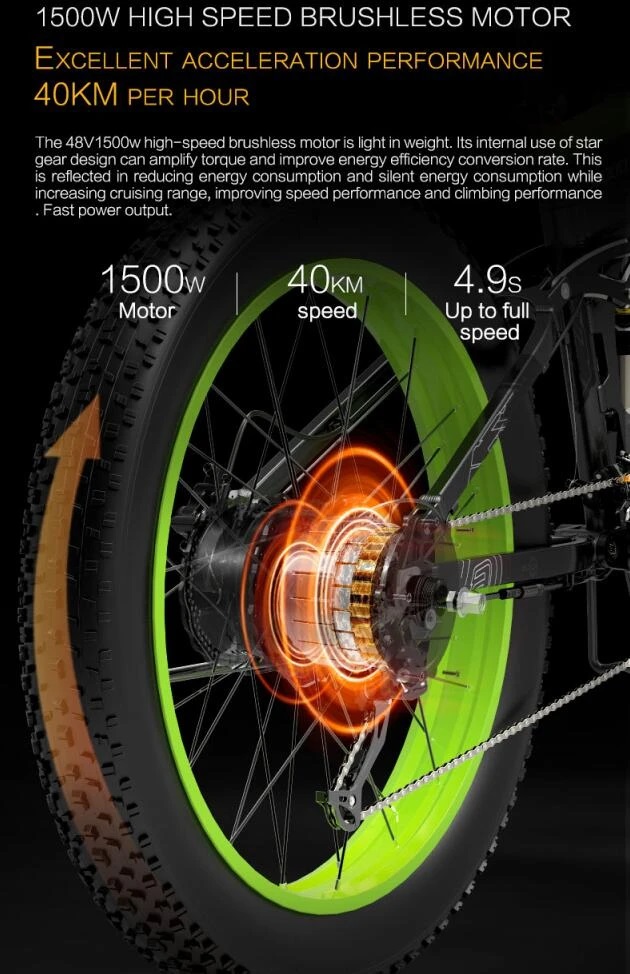 bici elettrica Bici Elettrica Bezior X1500 : Fatbike bella e potente - codice sconto